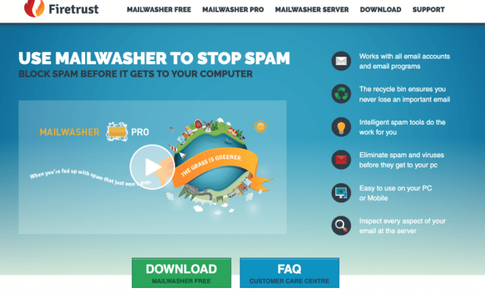 Spam anti wordpress plugins blocking best ltheme